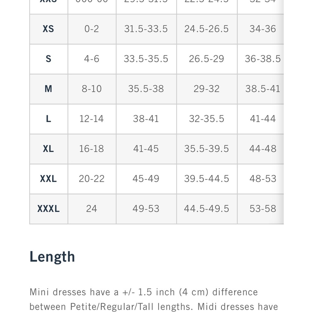 Abercrombie & Fitch Denim Mini Dress - Dark Blue - Picture 4 of 5